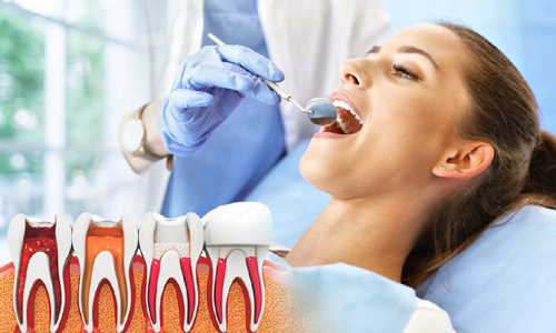 Smayana Advance Dental Care, Delhi